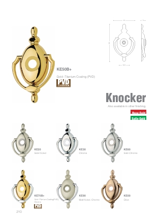 درکوب چشمی
